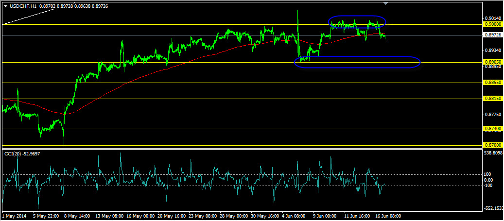 Eur jpy forex factory
